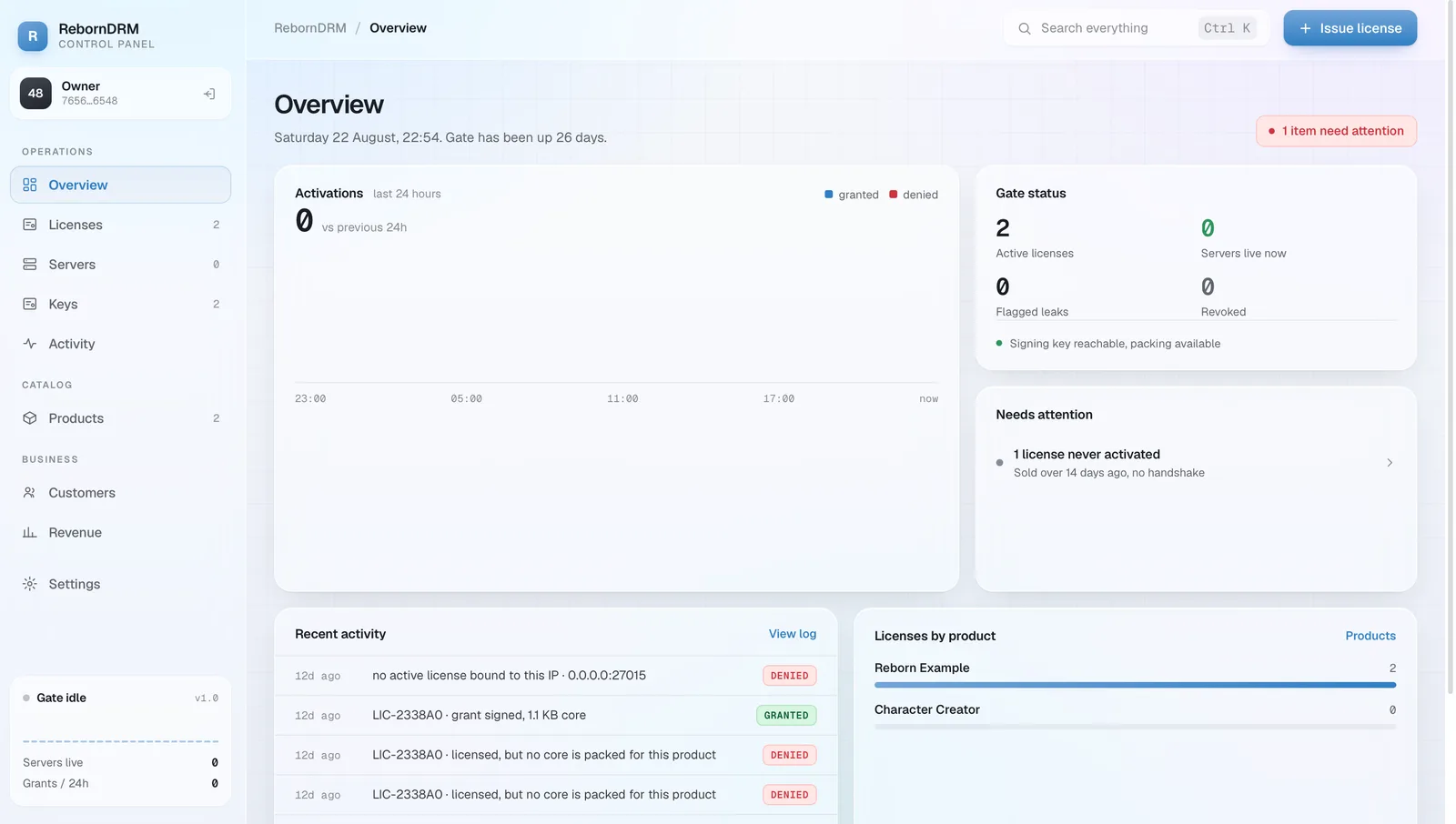 Tableau de bord RebornDRM : activations, licences actives, revenus et journal d'activité.